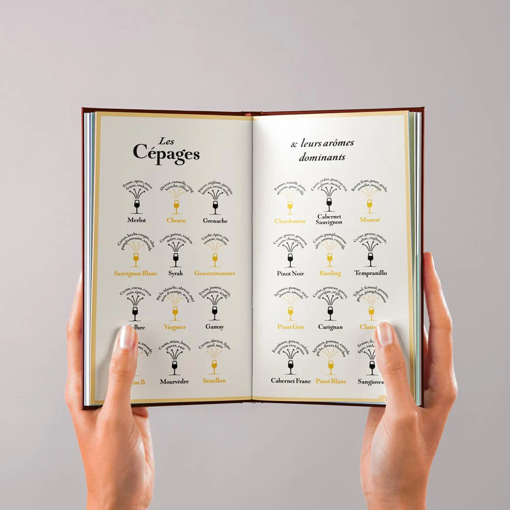 Libro de cata (200 páginas + libro de bodega)