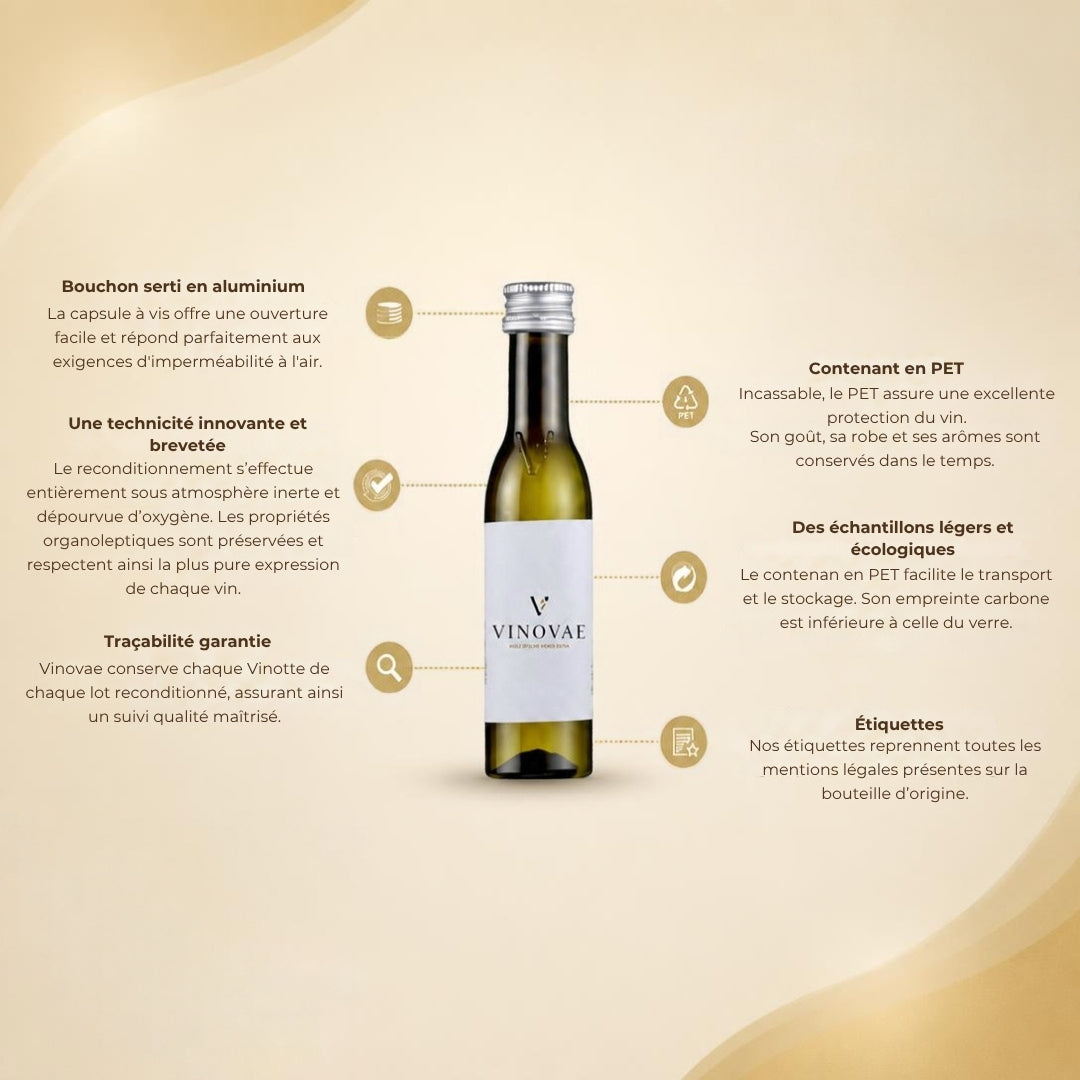 Organic Wine Advent Calendar - "The Organic Wine Route of France"