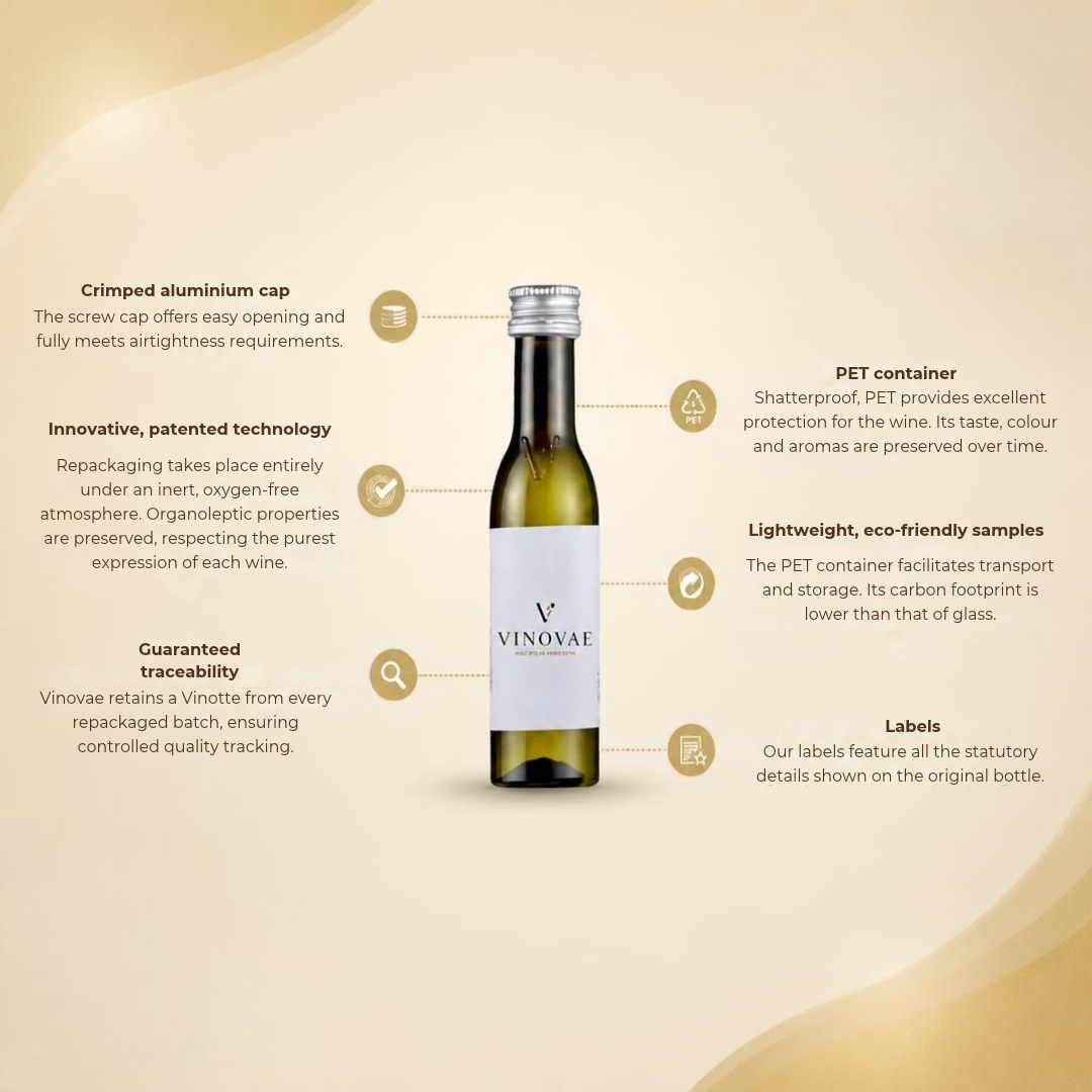 Organic Wine Advent Calendar - "The Organic Wine Route of France"